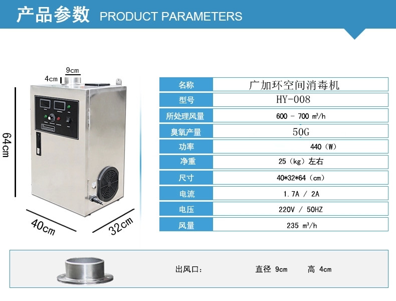 使用臭氧發(fā)生器，大風(fēng)量空氣治理機(jī)，高濃度臭氧水機(jī)推動(dòng)農(nóng)產(chǎn)品的發(fā)展